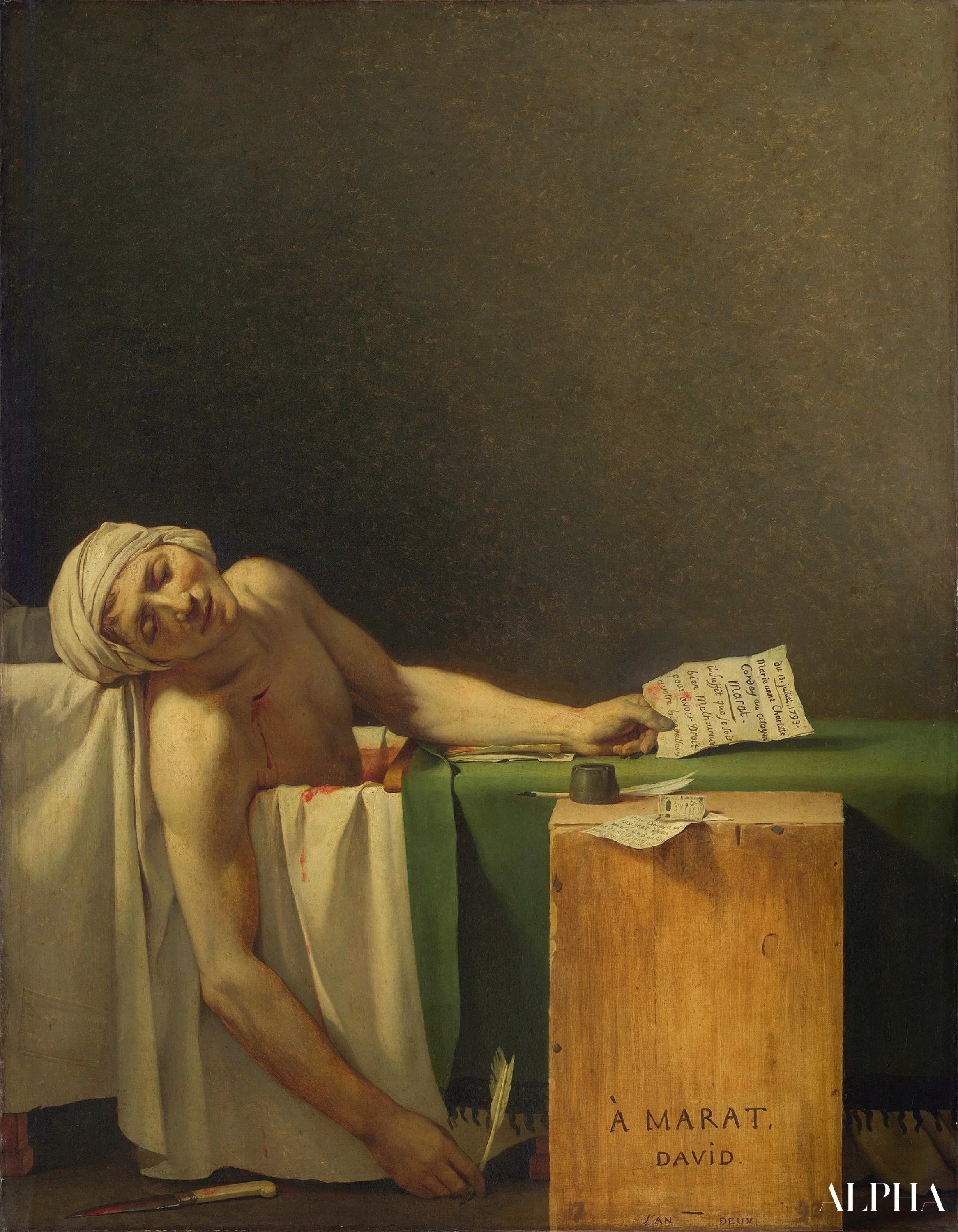 50 Kuuluisat taulut Jacques-Louis Davidilta