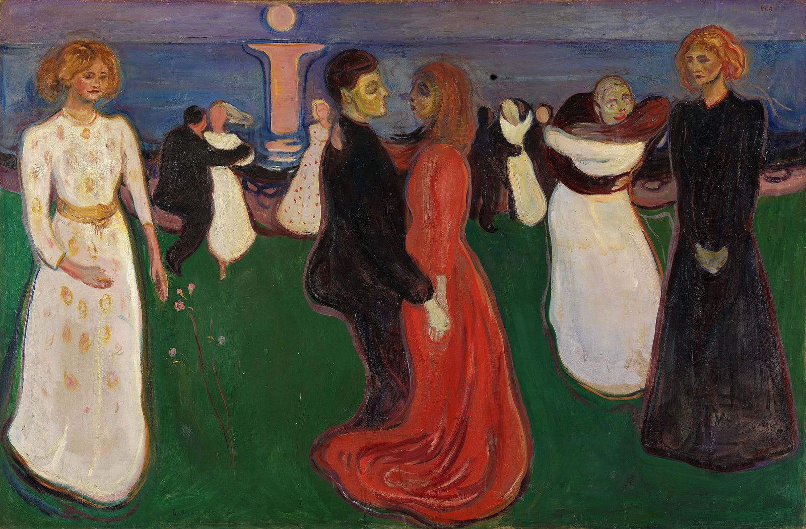 Elämän tanssi - Edvard Munch