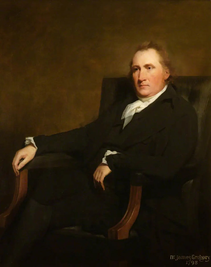 Professori James Gregory (1753–1821) - Henry Raeburn