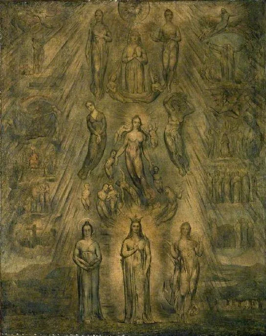 Miehen henkisen tilan allegoria - William Blake
