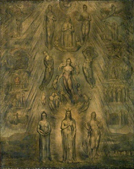 Miehen henkisen tilan allegoria - William Blake