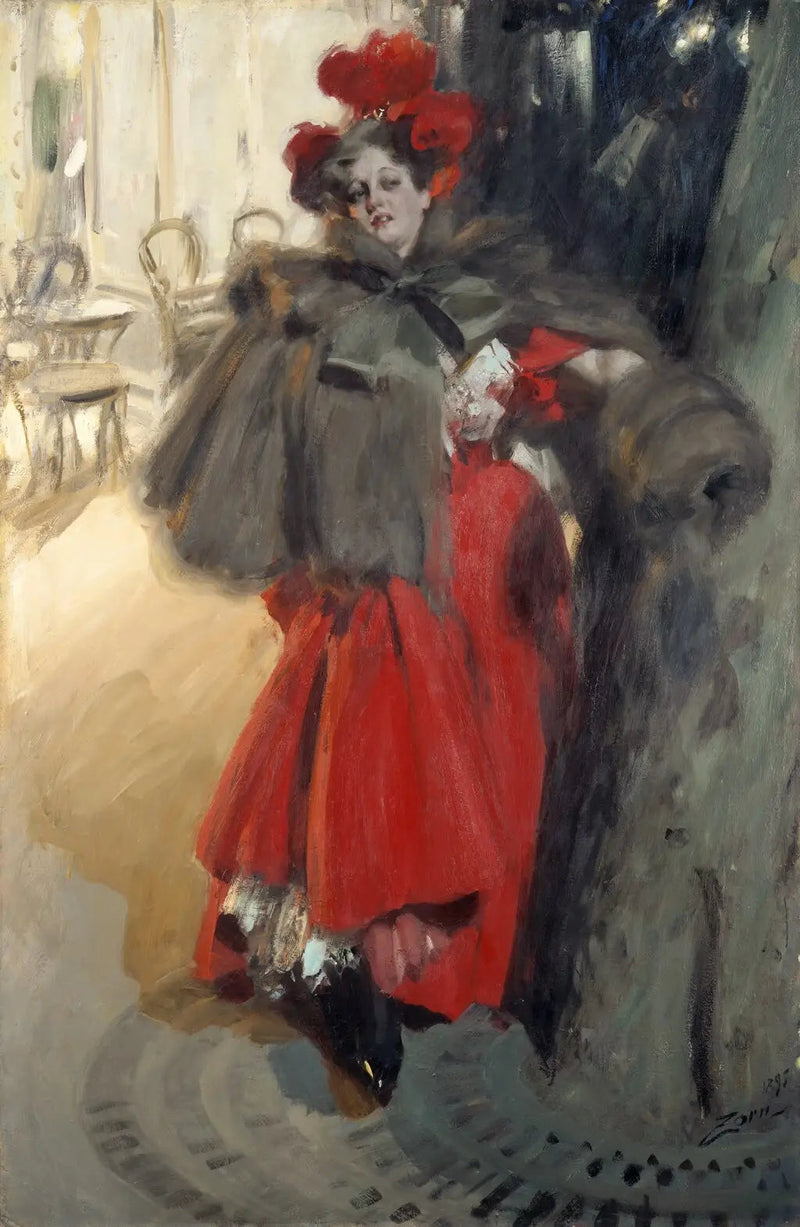 Yön vaikutus - Anders Zorn