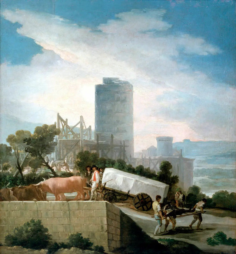 Aurankäytön ohjaaminen - Francisco de Goya