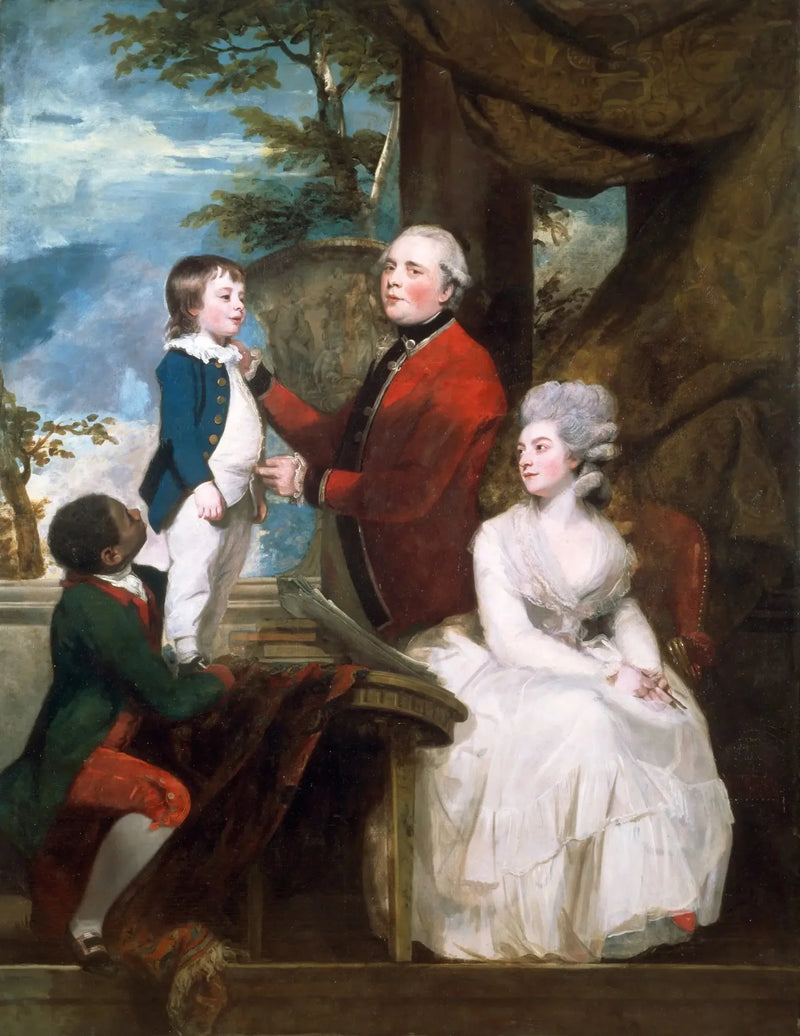 Temppeli-Perhe - Joshua Reynolds