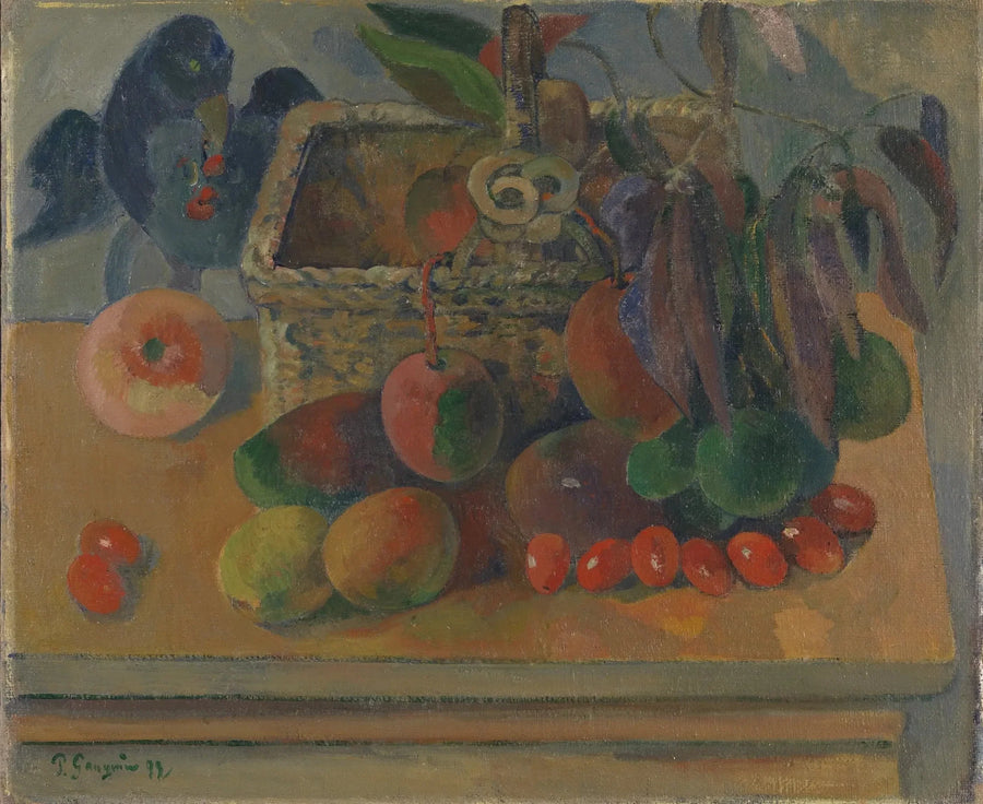 Neliömäinen kori - Paul Gauguin