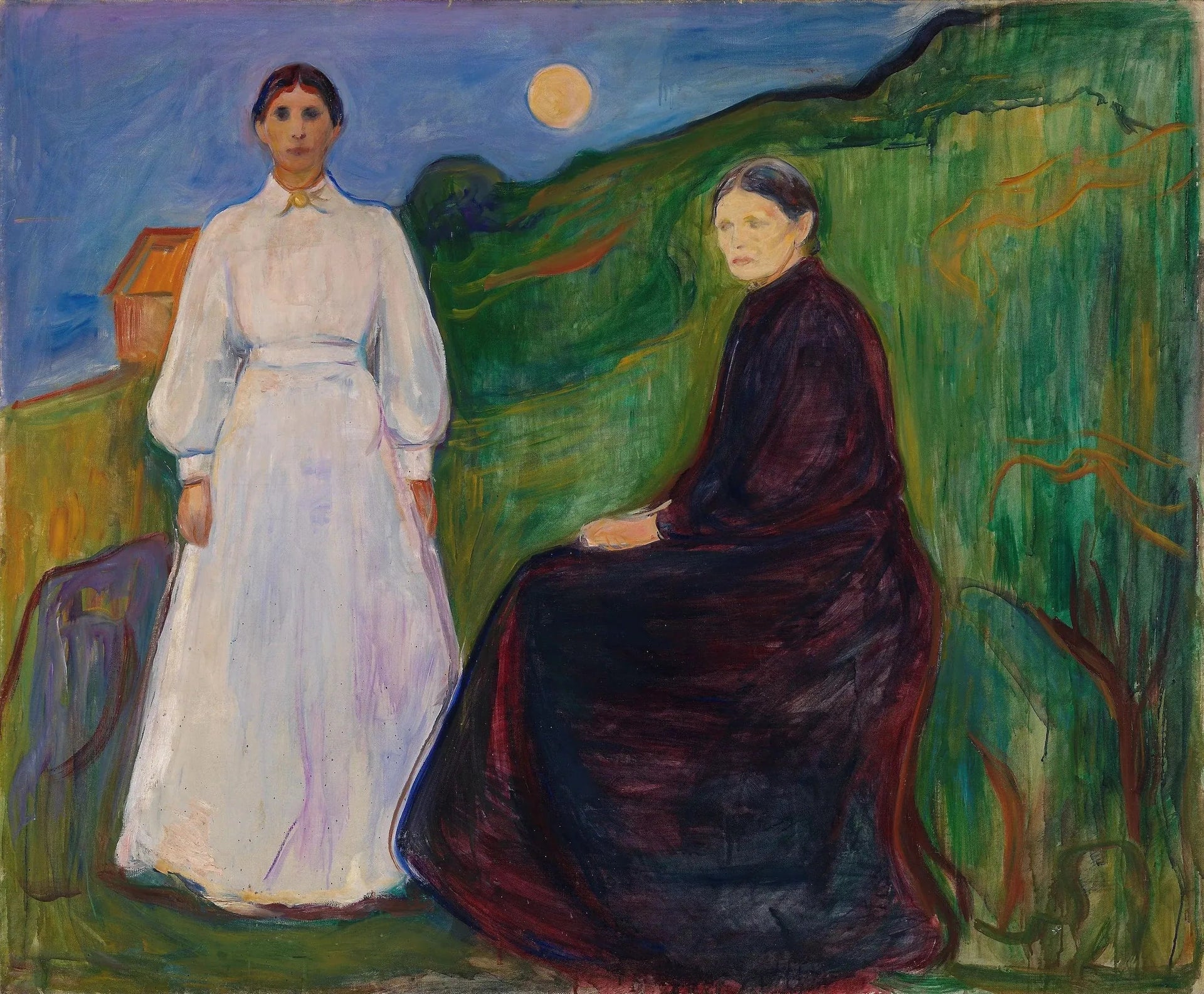 Mère et Fille - Edvard Munch image 1 reproduction d’œuvre d’art à l’huile