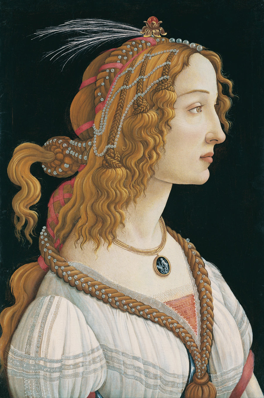 Simonetta Vespuccin muotokuva - Sandro Botticelli